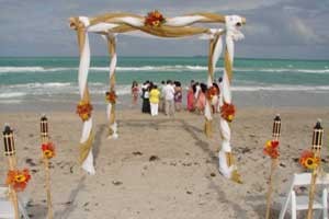 Wedding Organizers in Kannur